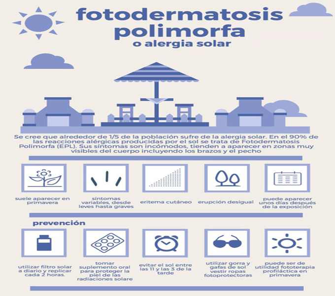 alergia al sol