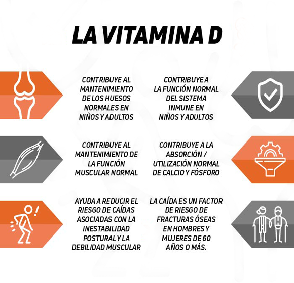 vitamina D