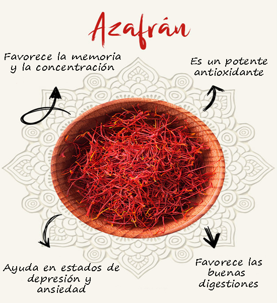 propiedades del azafrán