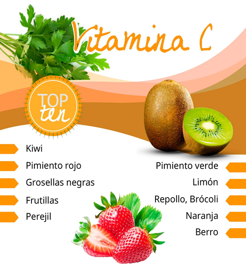 vitamina C